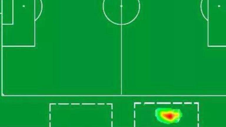 UtdMarcus10's tweet photo. Messi’s heat map vs HK https://t.co/ojsKUJ5fpk