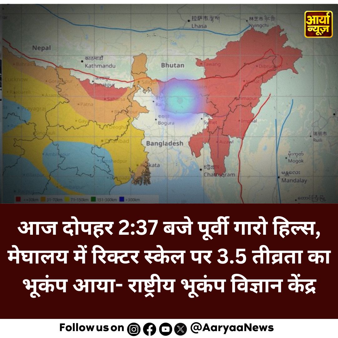 आज दोपहर 2:37 बजे पूर्वी गारो हिल्स, मेघालय में रिक्टर स्केल पर 3.5 तीव्रता का भूकंप आया: राष्ट्रीय भूकंप विज्ञान केंद्र
#earthquakes #EastGaroHills #meghalaya @NCS_Earthquake #LatestNews #AaryaaDigitalOTT