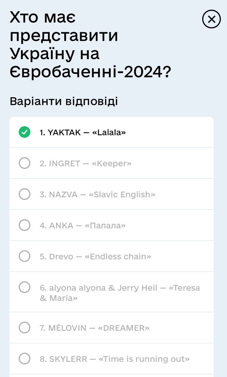 Ну тут однозначна відповідь. Геній сучасності зараз YakTak. Саме він взриває топи найпопулярніших чартів Apple Music та Spotify.

Віддаю голос і маю надію, що ти вибореш перемогу у цей нелегкий час для нашої країни🙏🙏