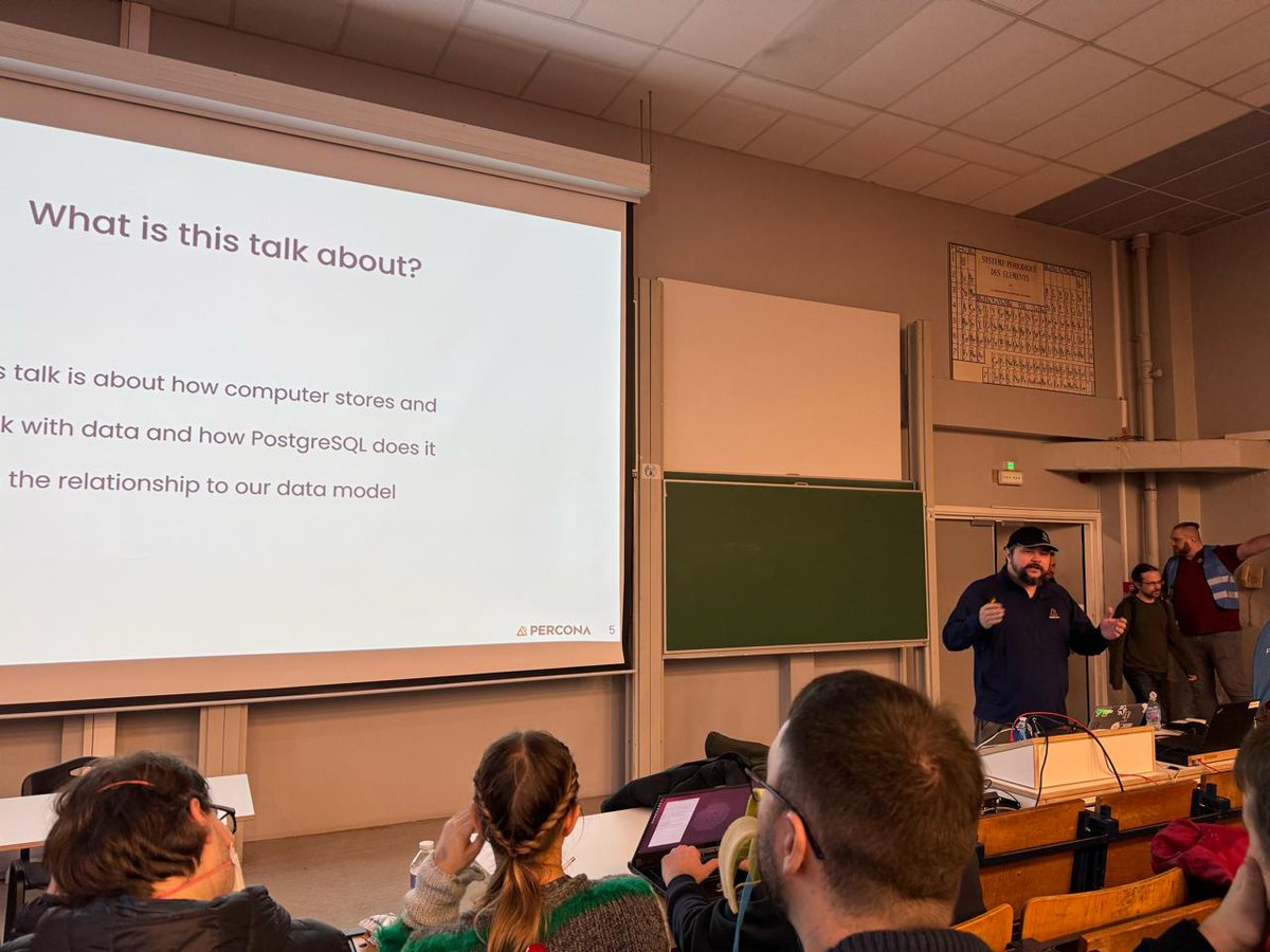 Percona Community tweet media