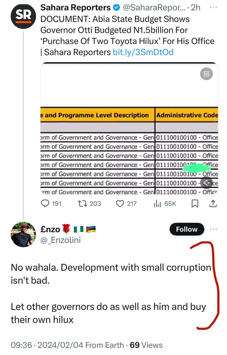 Ainà Dipo 🇳🇬 tweet media