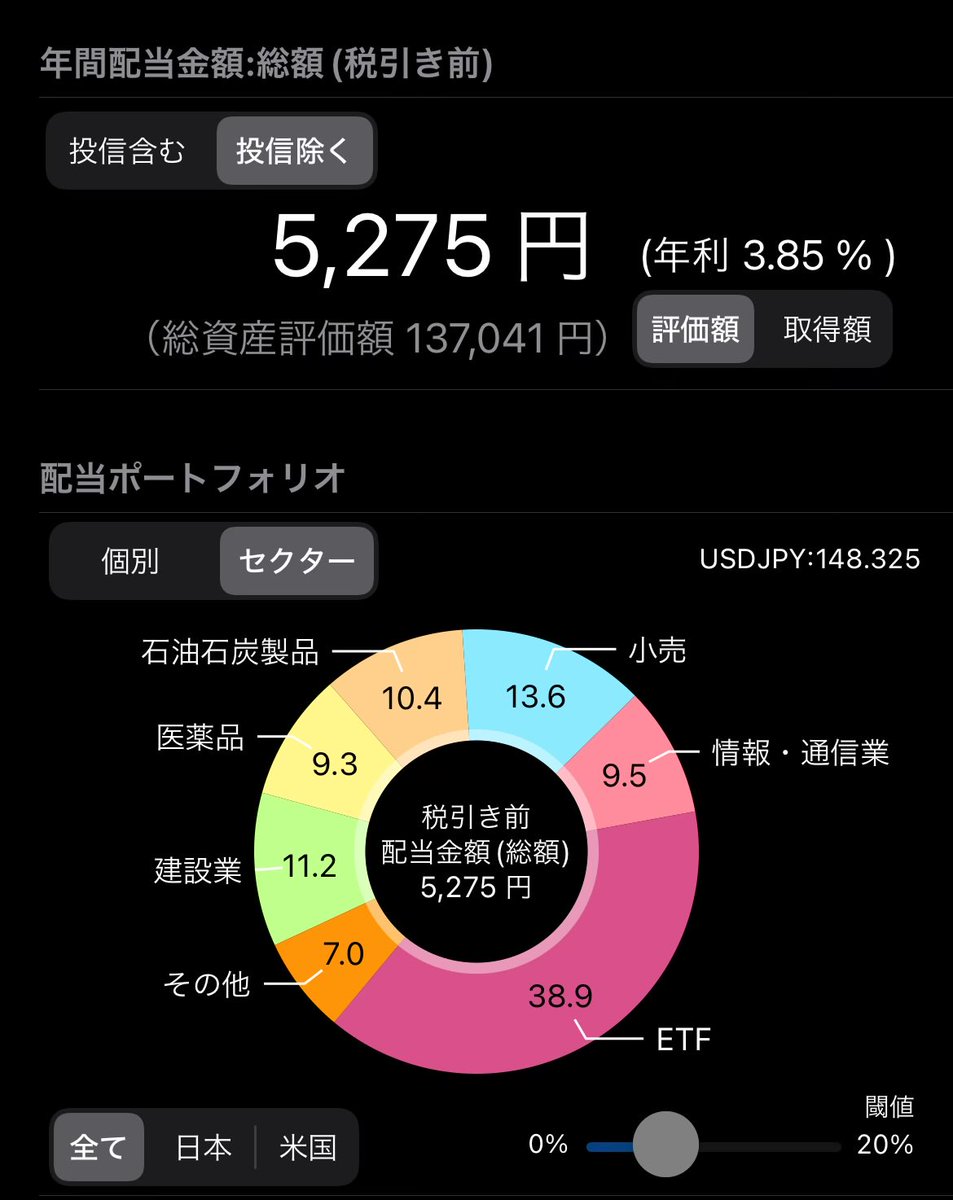 miy0921's tweet photo. 給料の使い道ないから給料を働かせることにした。 https://t.co/uL71imtncR