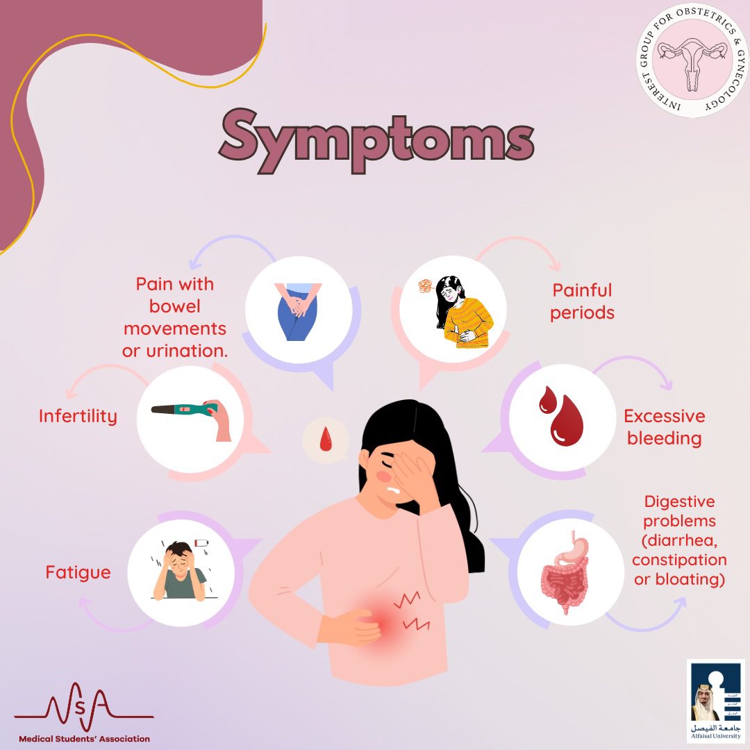 IGOG_au's tweet photo. Listen to your body: pelvic pain, heavy periods, and fatigue could signal #endometriosis . Early detection and lifestyle changes can make a difference. 💪💖 #knowthesigns #preventioniskey #endometriosis https://t.co/5JHH4bWbQ2