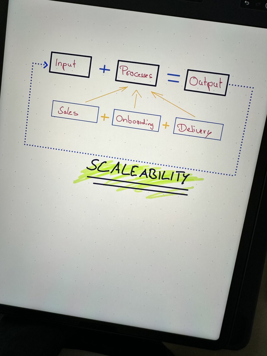 Daniel Wltr 😲 tweet media