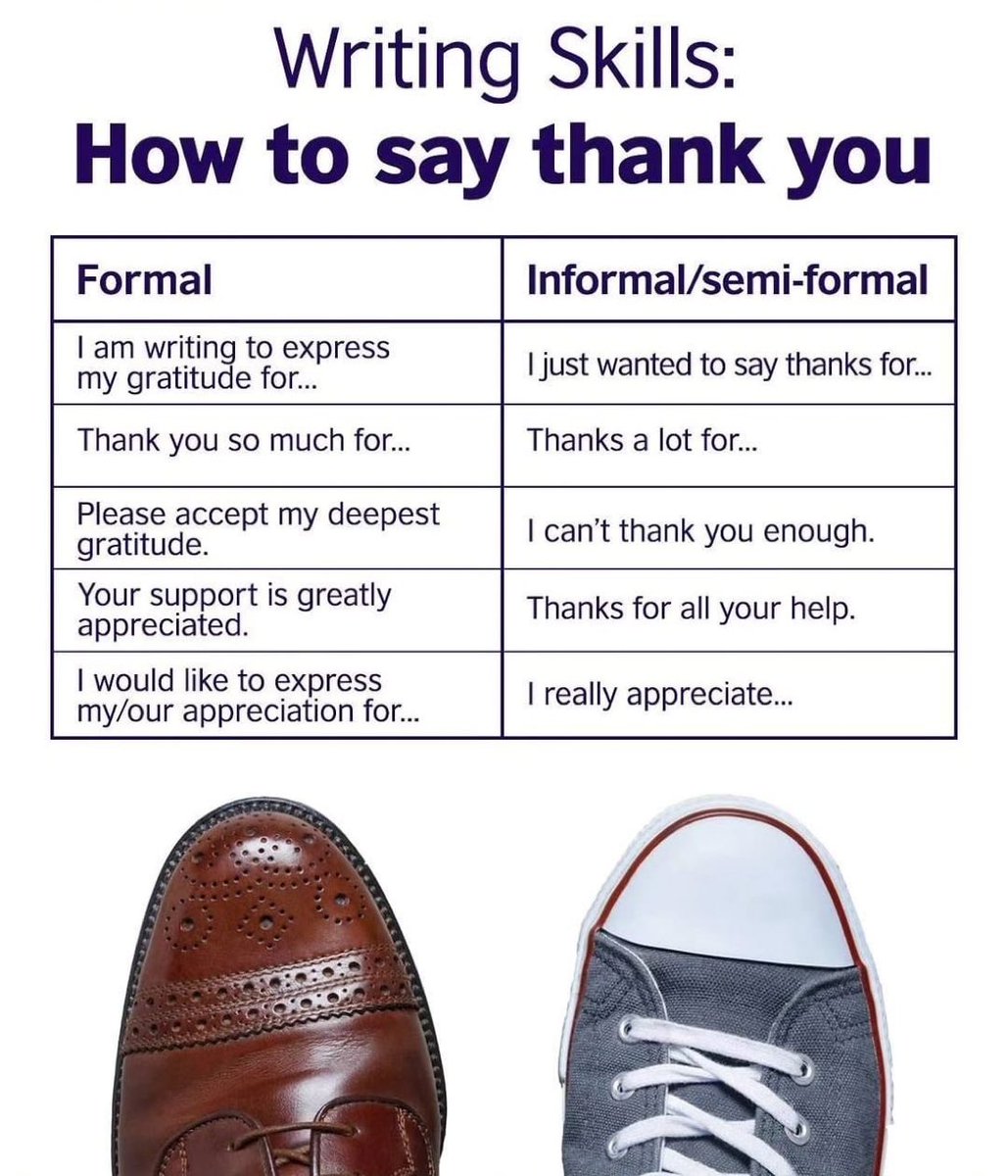 IearnEngIlsh's tweet image. How To Say Thank You