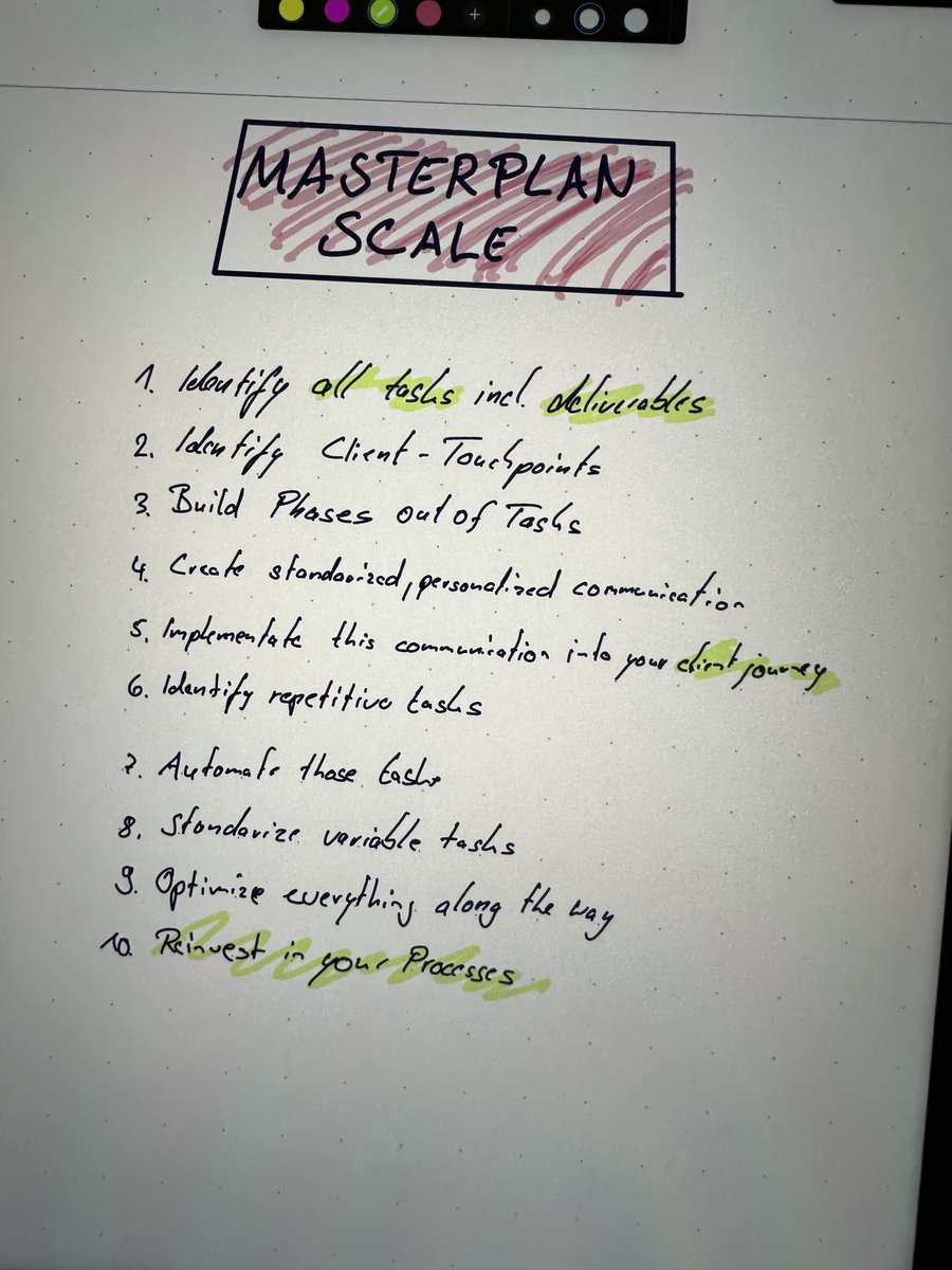 Solopreneur journey is a constant INPUT with less OUTPUT? 

Let's change that.

This visual simplifies the growth formula. 

More input and smart processes equal better output and growth opportunities.