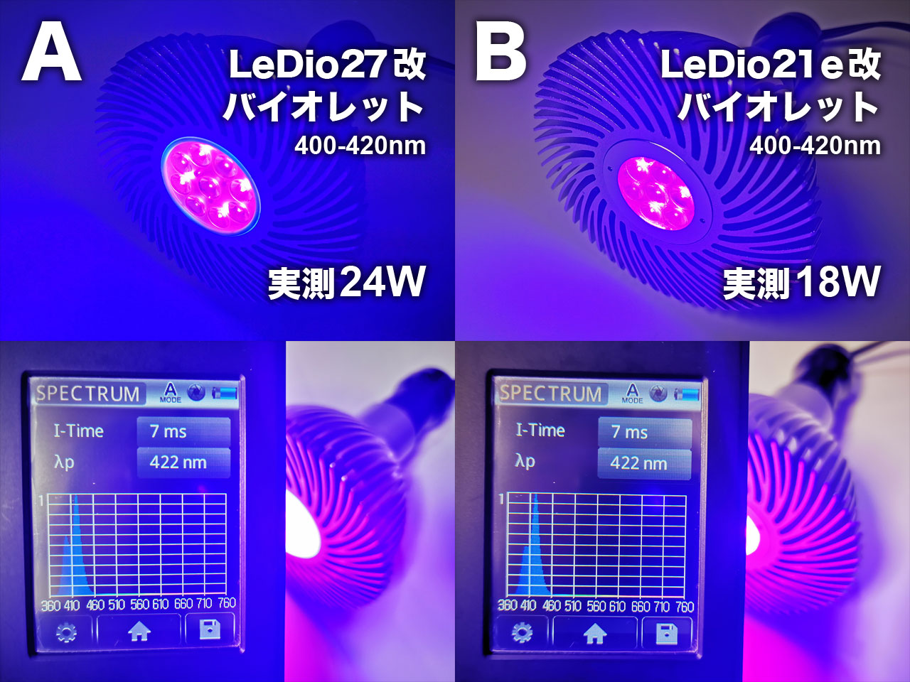 VitalWave シアン 7W ヴァイオレット 7W 1個ずつセット VitalWave 7W ヴァイオレット シアン 1個ずつセット 楽天市場