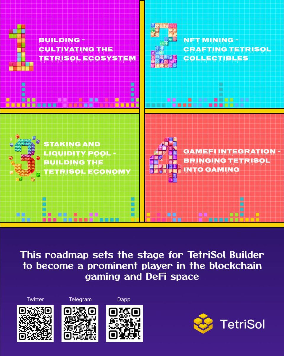 TetriSOL tweet media