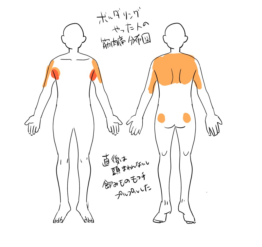 ボルダリングやって24時間経ちました
脇が一番痛い 