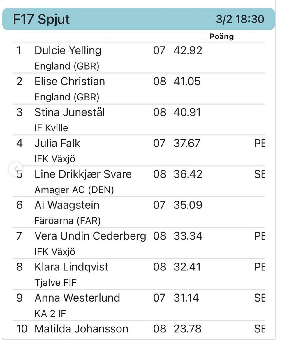 Brighton & Hove Athletic Club tweet media