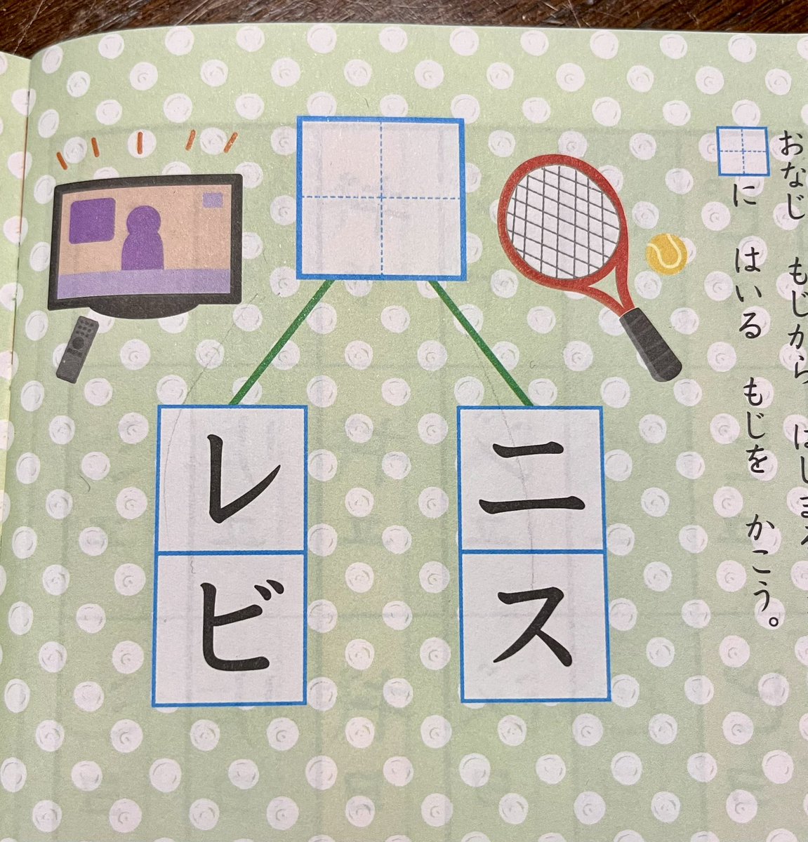 娘（4）がテレビのこと「ペレビ」っていうのかわいい〜☺️と微笑ましくほっておいてたらこんなところに弊害が