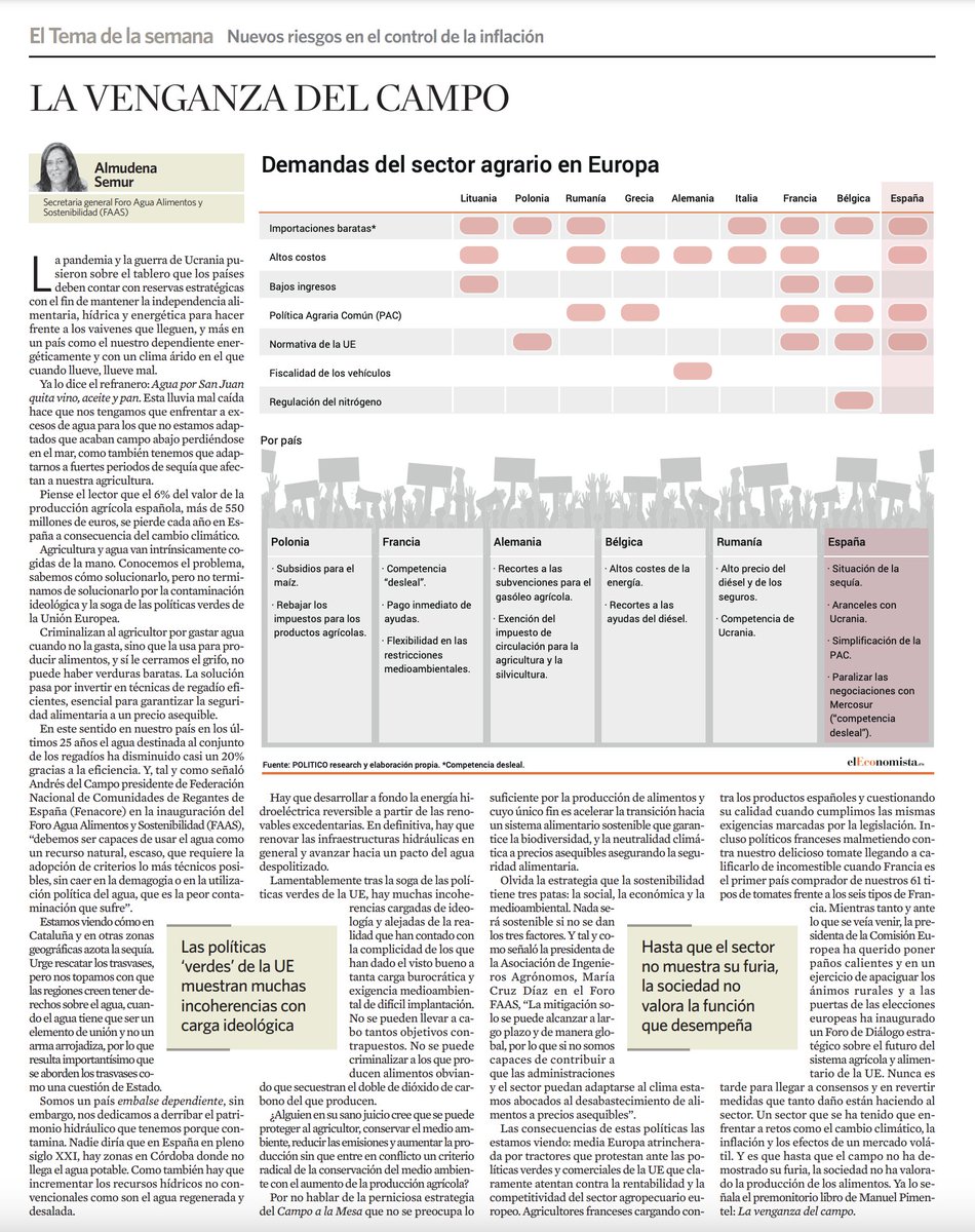 Almudena Semur (Foro Agua, Alimentos y Sostenibilidad, FAAS) escribe en <a href="/elEconomistaes/">elEconomista.es</a> sobre la venganza del campo: «Las políticas verdes de la UE muestran muchas incoherencias con carga ideológica».
<a href="/asemurcorrea/">almudena</a> 
<a href="/Foro_FAAS/">info@aguaalimentosysostenibilidad.es</a>