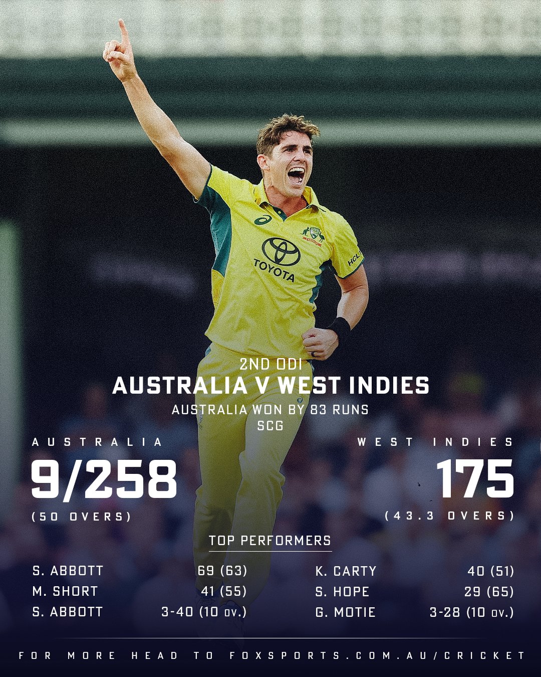 Australia vs West Indies 2nd ODI: A Thrilling Encounter
