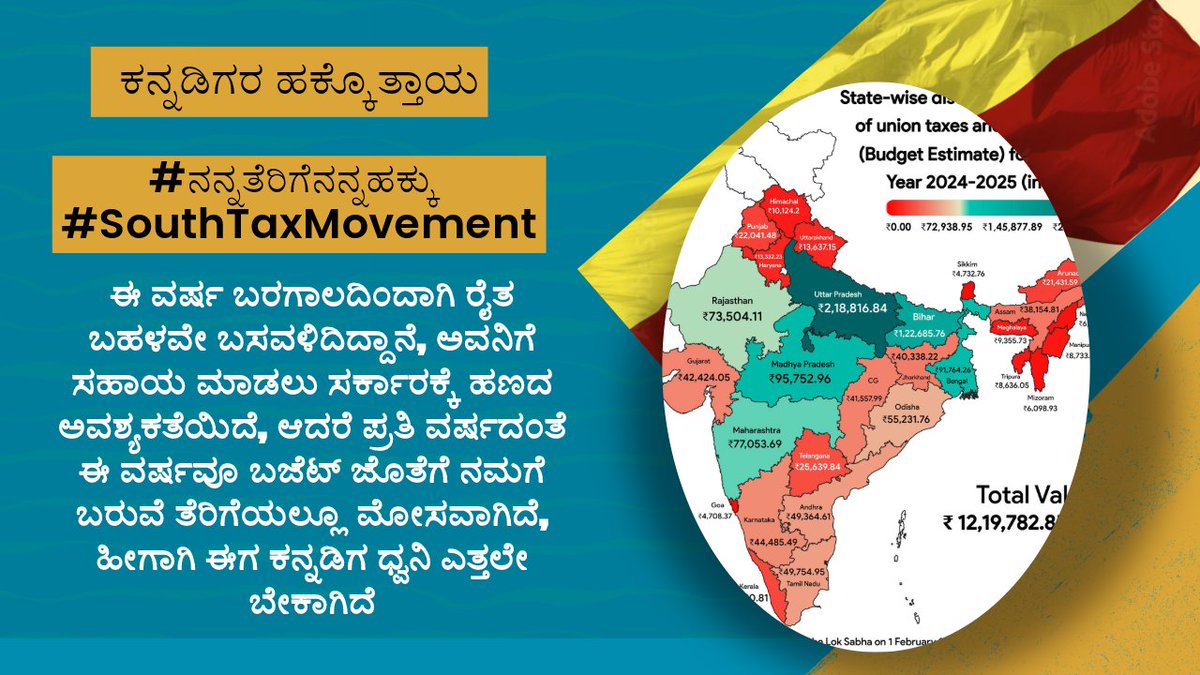 shivanand087's tweet photo. This year the farmer is suffering a lot due to drought, the government needs money to help him, but like every year, this year also we are cheated in the budget as well as the tax 
 #SouthTaxMovement  #ನನ್ನತೆರಿಗೆನನ್ನಹಕ್ಕು @DKSureshINC  @narendramodi @mkstalin @kanimozhi https://t.co/IhELQaOHrL