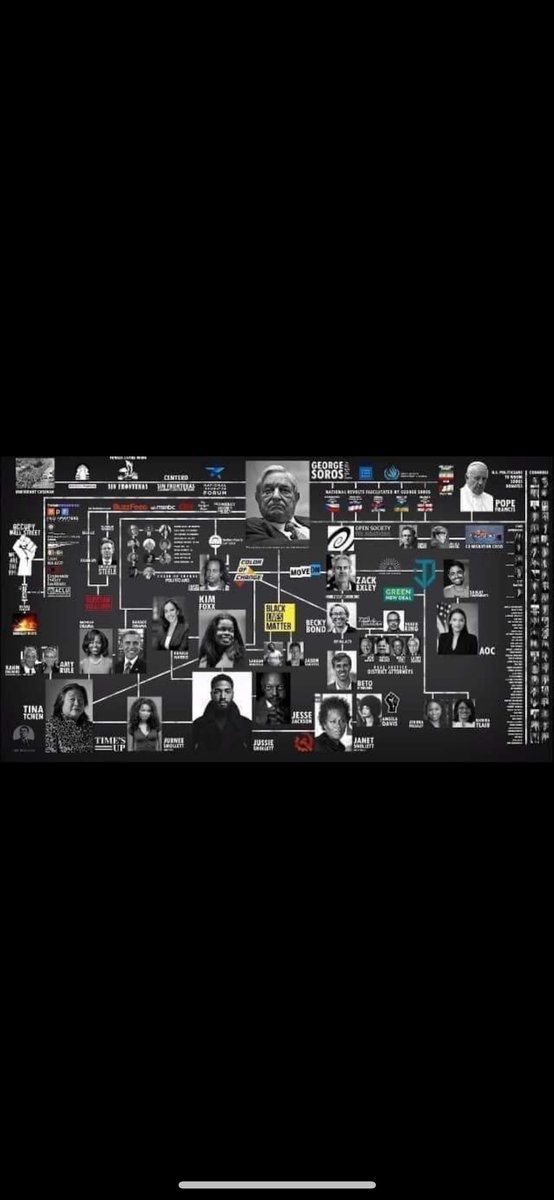 infidelusa5's tweet photo. #GerogeSoros☠️👺💀
#FundsAntifa #FundsBLM #DemocratsAreDestroyingAmerica #DemocratsAreEvil #DemocratsCheat #LiberalismIsAMentalDisease #LiberalHypocrites #NewWorldOrder
#WorldEconomicForm
#FundsCongressAndSenatorsCampaigns 👇👇👇👇👇👇👇👇👇👇👇 https://t.co/xN302JlpRM