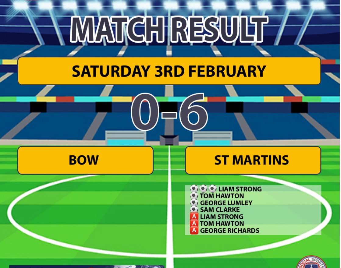 Another W on the road👊🏽

The Saints travelled to Bow yesterday and put on a dominant display to pick up 3 vital points🤝

We go again next weekend back at the fortress! 

UP THE SAINTS🔴⚫️