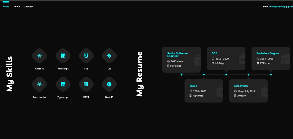rajdeepseth1's tweet photo. 🚀 Excited to unveil my latest adventure: 'Build &amp; Deploy for Free: Your Personal Site + Custom Email'! A tale of #Nextjs, #Vercel, and #Cloudflare magic. From zero to web hero without spending a dime. 🧵 

#webdev #tech #portfolio https://t.co/Gj7SD26tds