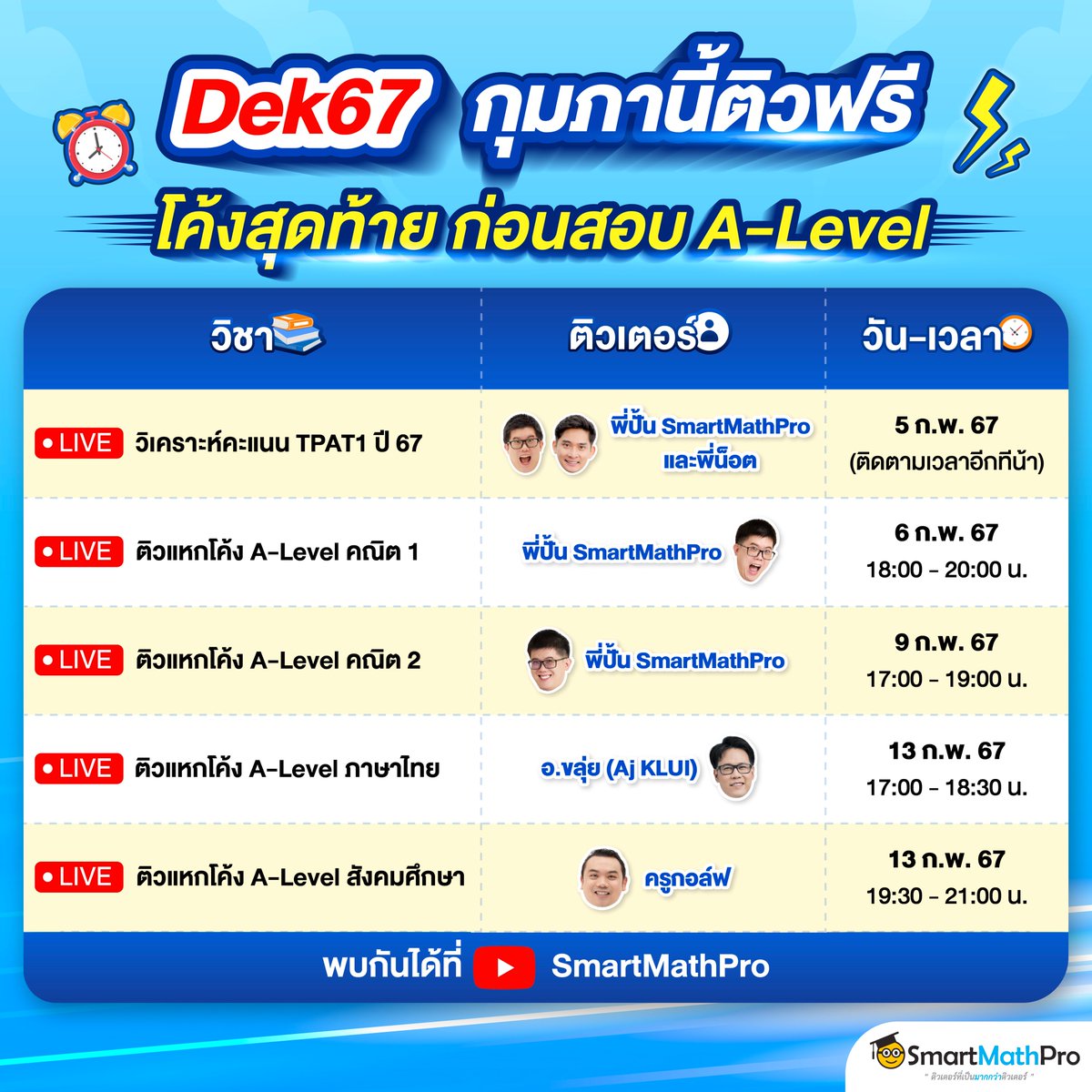 สู้ไปกับ #dek70 !!! tweet media