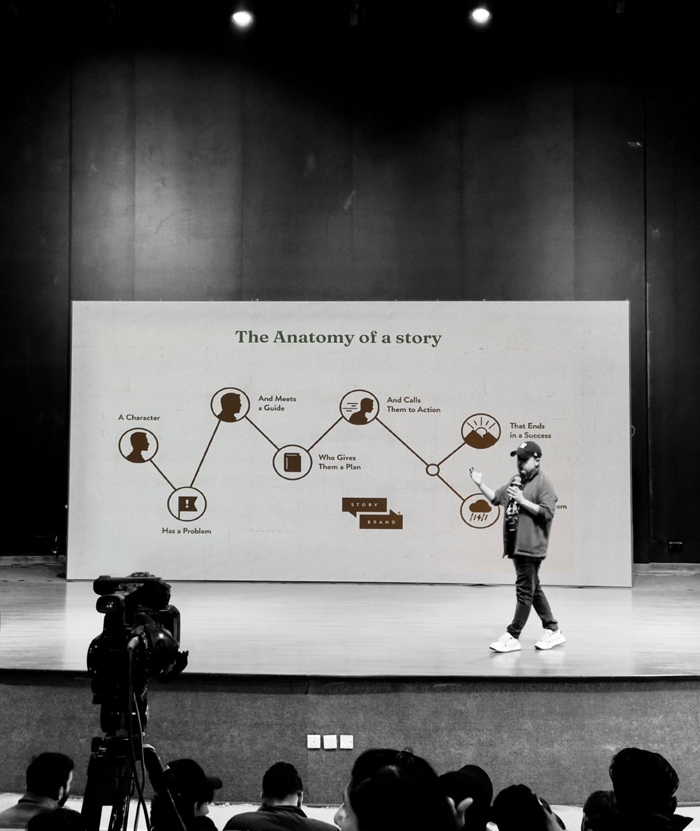 Speaking about storytelling for brands and how the understanding of films' story structure can help us build better brand narratives.

#brandstorytelling #brandbuilding #futurefest2024