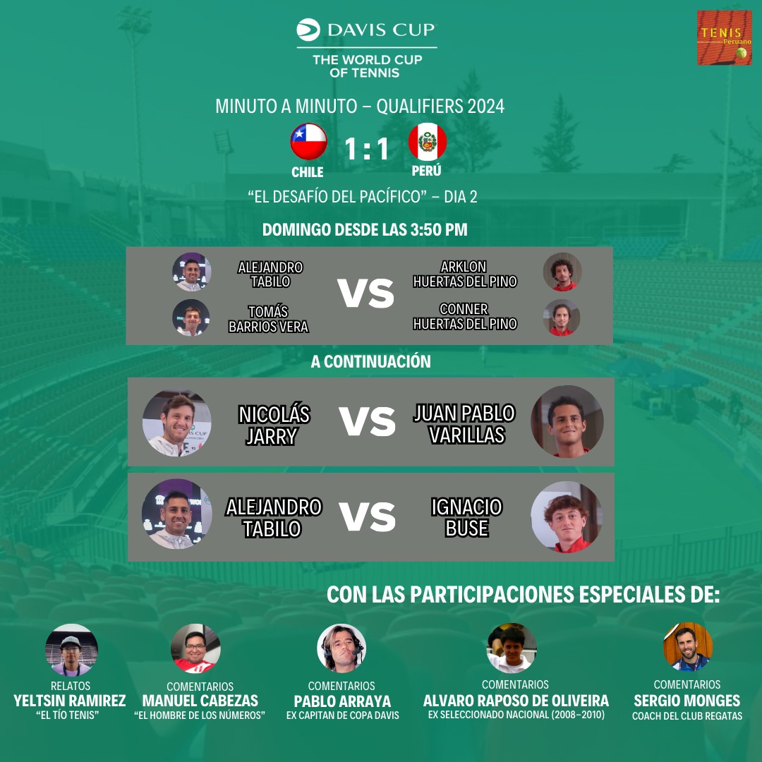 PeruanoTenis's tweet photo. La ilusión está intacta. 🇵🇪 Perú buscará las finales ante 🇨🇱 Chile en un duro desafío y vívelo "minuto a minuto" al estilo de esta Incondicional tribuna con invitados especiales y más ...

Te esperamos desde las 15:50 🇵🇪 aqui : ↙️
https://t.co/xvVkXf7iE7

#CHIPER
#CopaDavis https://t.co/wnP3wJtkSk