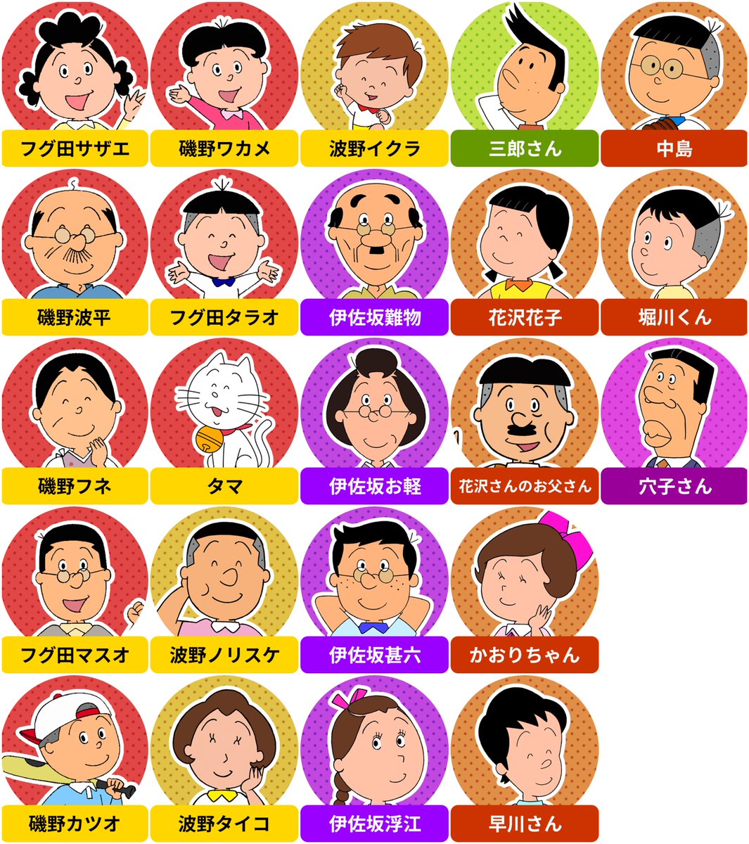 磯野さざえ 330px-Isono_family.PNG
