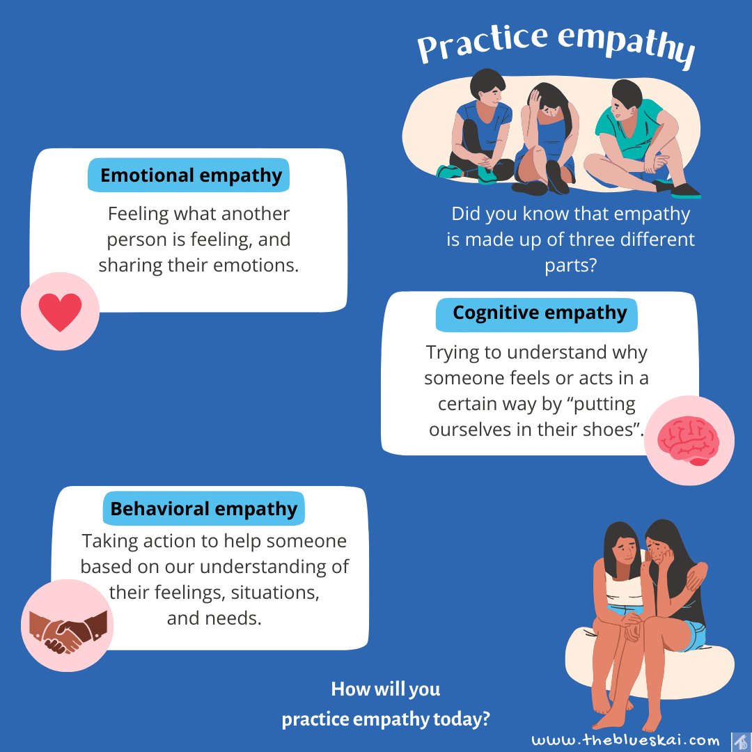 TheBlueSkAI's tweet image. Embracing empathy in a world that needs more understanding and compassion. 🌍💙 

#EmpathyInAction #PracticeEmpathy #mentalhealth  #wellbeing #teenage #teenmentalhealth #teenmentalwellness #mentalhealthawareness #Empatheticgroupweek