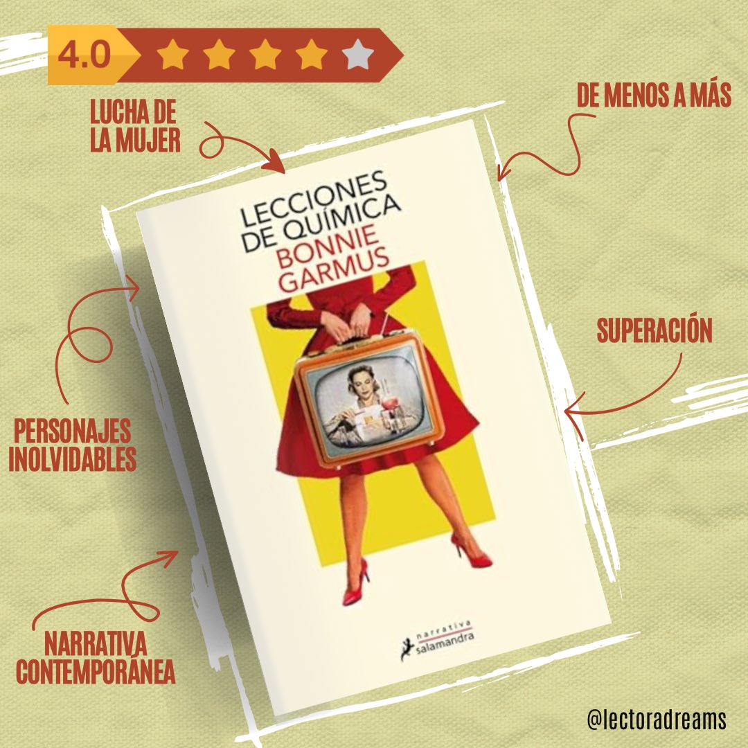 Lectora Dreams tweet media