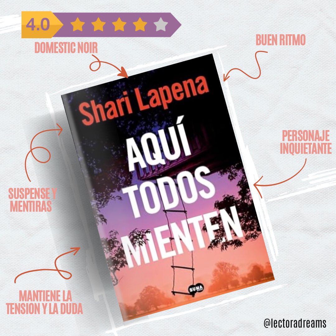 Lectora Dreams tweet media