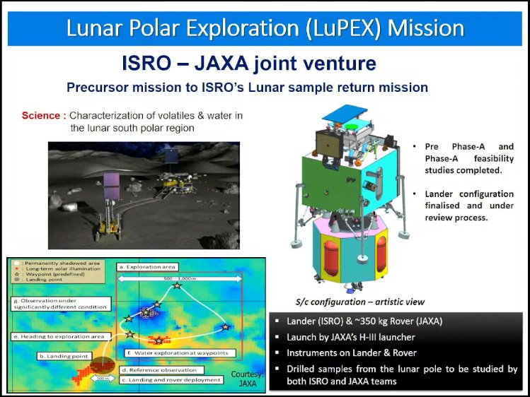 Clearer view of the slide on LuPEx with the new render. #ISRO