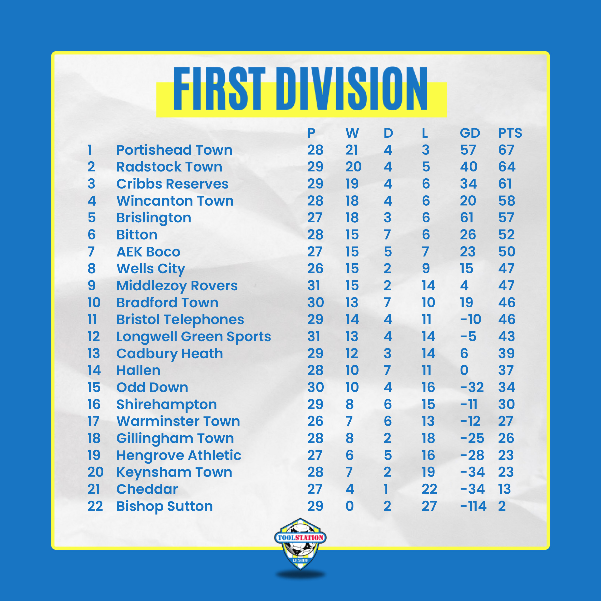 Toolstation League on X