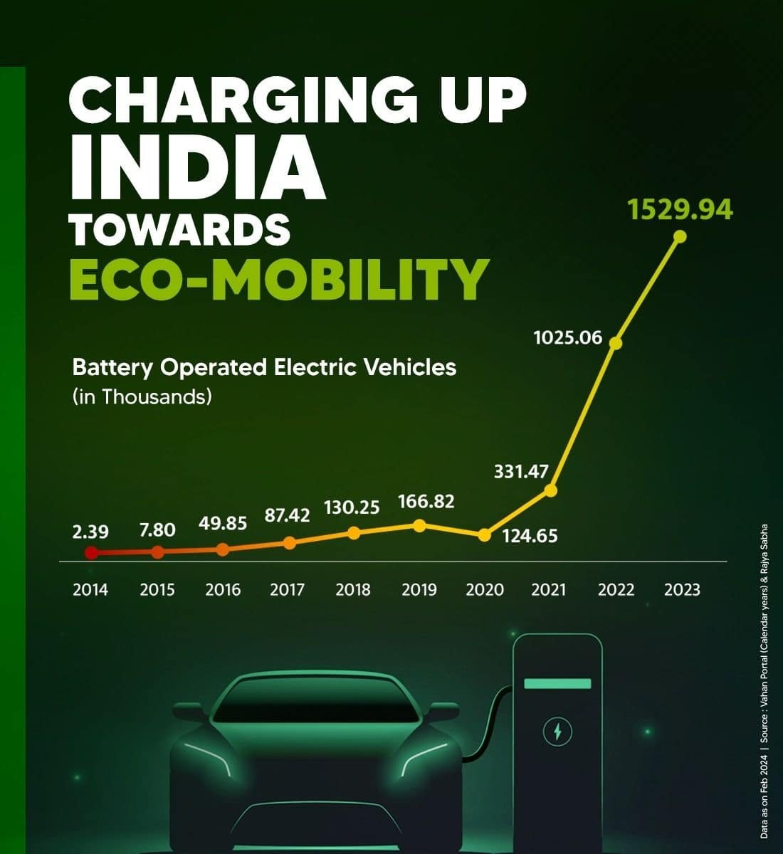 BJP Varanasi tweet media
