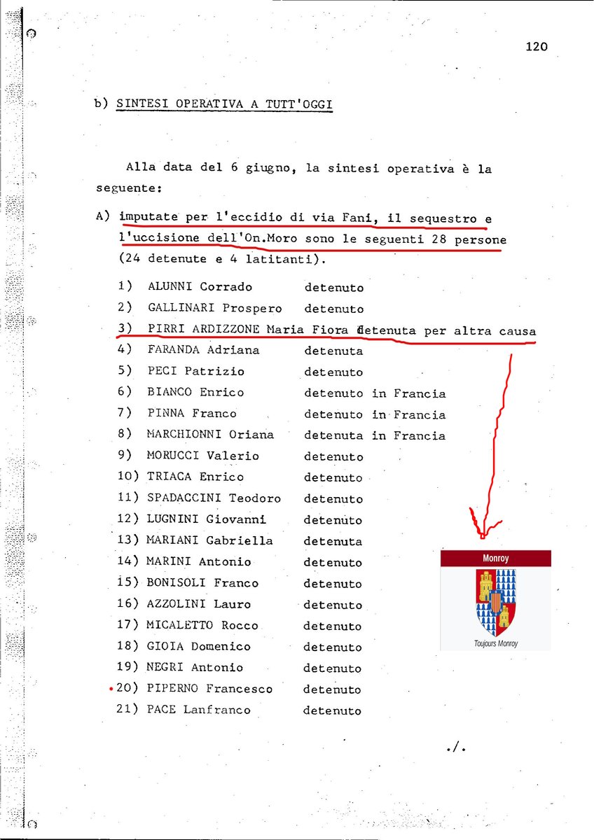 Wikileaks_Ita's tweet photo. #MoroFiles Il Pres Repub #Pertini ha graziato nel 1985 la terrorista #BR aristocratica dei #Monroy, Pirri #Ardizzone Flora, figlioccia di #Macaluso ex moglie terrorista #Piperno
Fam azionisti Giornale di Sicilia massoni Loggia #LUX coinvolti nell'omicidio #Francese
#StatoMafia https://t.co/X2icPLEgrT