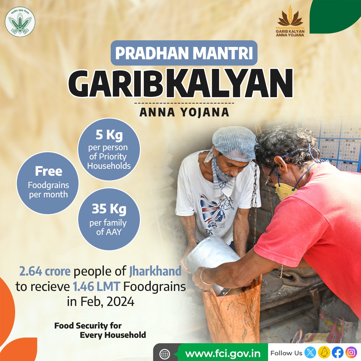 GoI allocated 1.46 LMT of food grains in Feb 2024 to the people of Jharkhand covered under the AAY &amp; PHH. This allocation was made as part of the PMGKAY &amp; aimed to ensure that every household receives adequate food supplies. #HarGharAnn #ViksitBharatSankalpYatra #FCI60Years