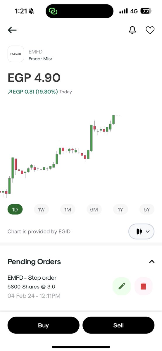 kawashti_'s tweet photo. #EMFD IS UP ALMOST 20% SINCE 9 AM
Is it because the Ras Elhikma rumor? https://t.co/MZpULumCey