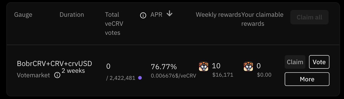 💫 The first IGO on <a href="/CurveFinance/">Curve Finance</a> has started! 

🫡 LFG!!! 🚀 🦙