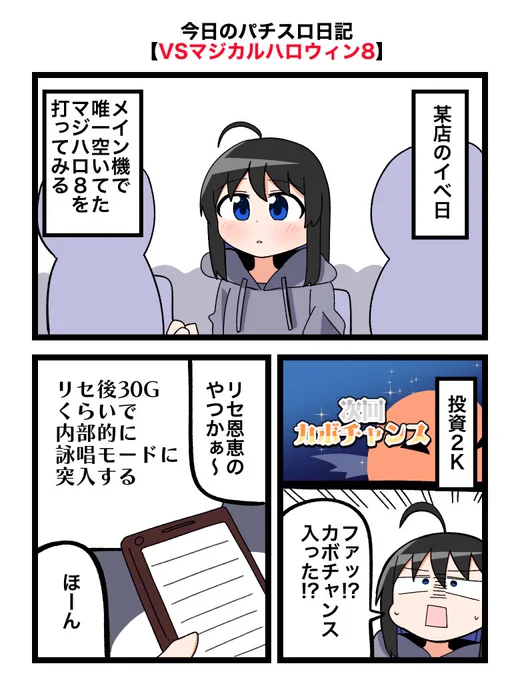 今日のパチスロ日記です【1/2】 