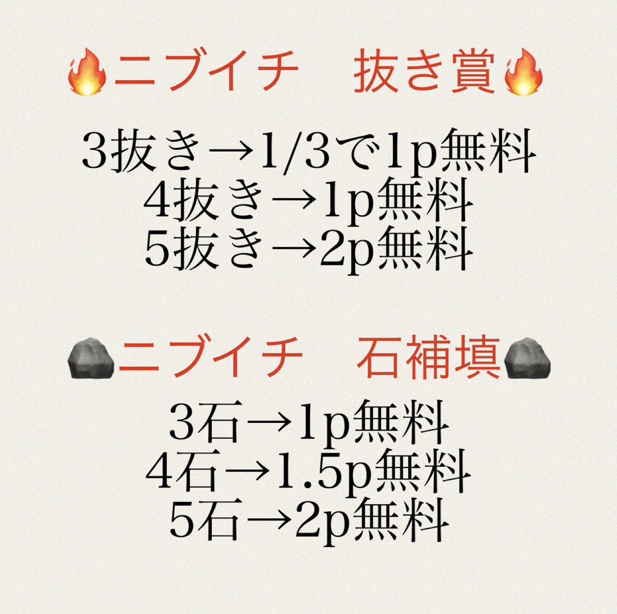 Yugio_BMG's tweet photo. 本日21時頃〜ニブイチします！

いつも通り補填あります！
気持ち程度になりますが、あと3回でニブイチの還元束も考えていますので、よろしくお願いします🙇‍♀️ https://t.co/CkPaeaglAJ