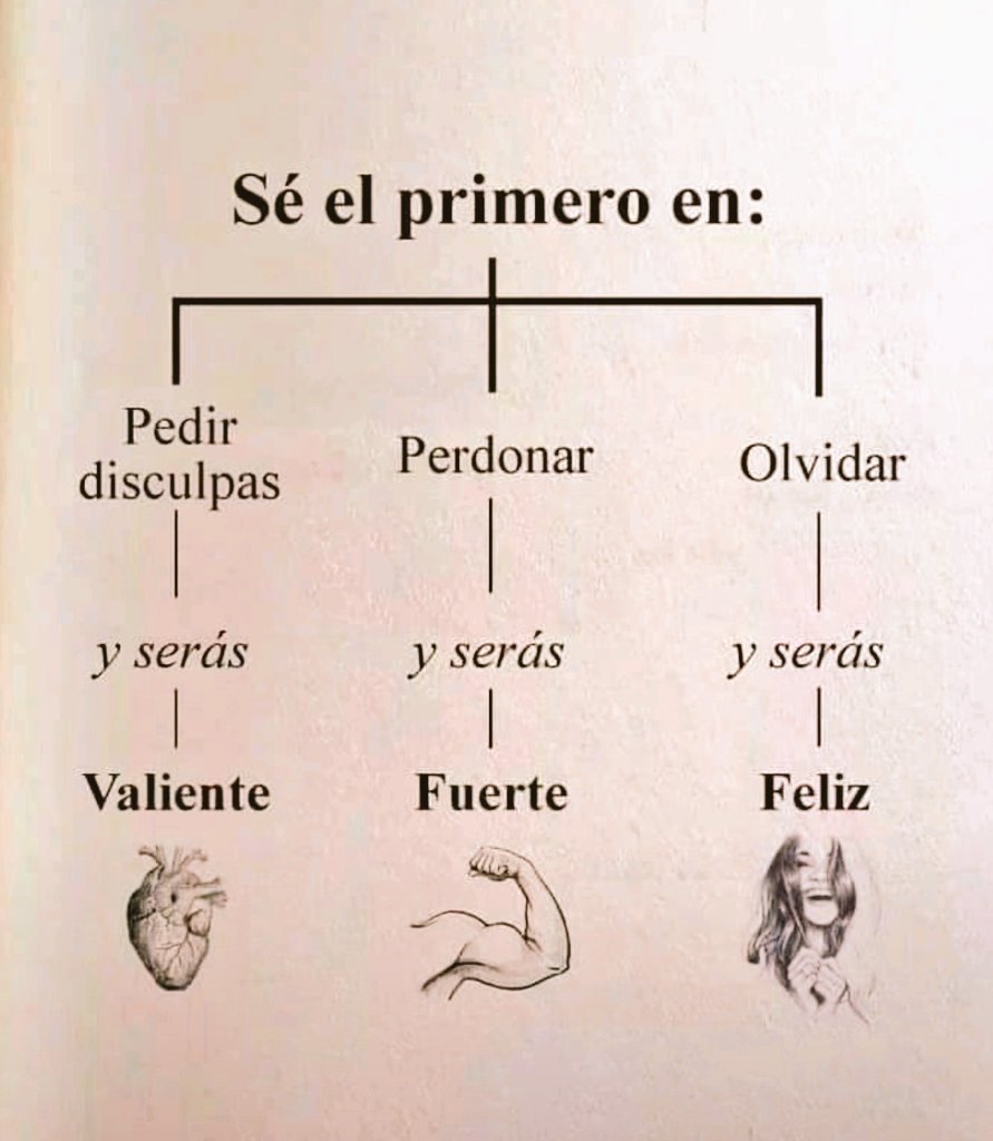 Dr_Blazquez's tweet image. Nota del día vía linkedin.com/in/rafael-sant…