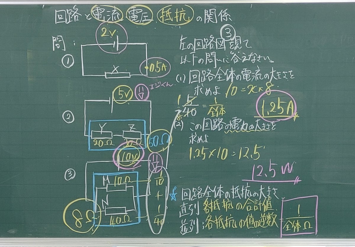 がみさん@ラオ先生の裏方 tweet media