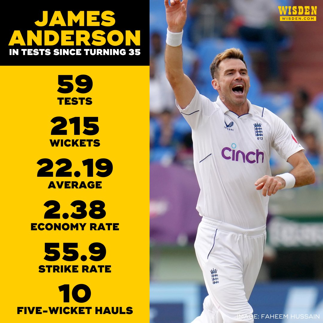 Wisden tweet media