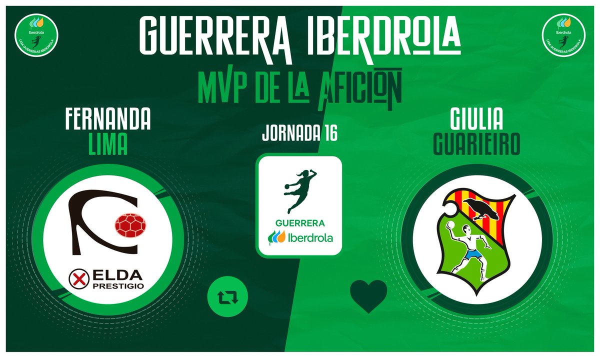 ⭐️ #GuerreraIberdrola - Jornada 16

🆚 <a href="/elda_prestigio/">CBF ELDA PRESTIGIO</a> : <a href="/BMGranollers/">BM Granollers</a>

♻️ RT: Fernanda Lima
❤️ Me gusta: <a href="/Giuliaguarieiro/">Giulia</a>

#SheLovesHandball #LigaGuerrerasIberdrola