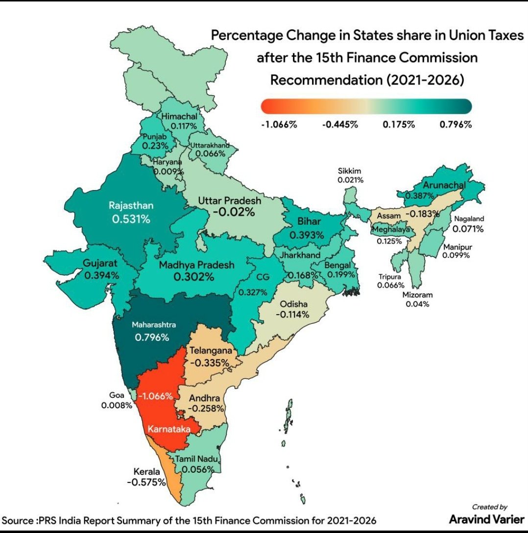 Rakkasa007's tweet image. ನಮ್ಮಲ್ಲಿಯೇ ಕಿತ್ತು ತಿನ್ನುವ ಬಡತನ ಇದ್ದಾಗ , ಉತ್ತರದ ಶ್ರೀಮಂತರಿಗೆ ಯಾಕೆ ಕೊಡಬೇಕು ಕಪ್ಪಾ???

#SouthTaxMovement 
 #ನನ್ನತೆರಿಗೆನನ್ನಹಕ್ಕು