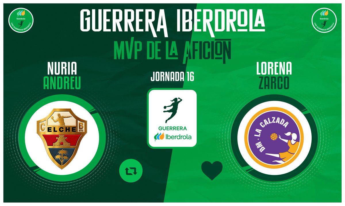 Liga Guerreras Iberdrola (@iberdroladhf) on Twitter photo ⭐ #GuerreraIberdrola - Jornada 16
🆚 <a href="/cbm_elche/">Atticgo Balonmano Elche</a> : <a href="/CBLaCalzada/">Club Balonmano MotiveMarket.com La Calzada</a>
♻️ RT: <a href="/Nuriaandreu9/">Nuria Andreu Sempere</a>
❤️ Me gusta: <a href="/lorenazarco6/">Zarco</a>
#SheLovesHandball #LigaGuerrerasIberdrola ⭐ #GuerreraIberdrola - Jornada 16
🆚 <a href="/cbm_elche/">Atticgo Balonmano Elche</a> : <a href="/CBLaCalzada/">Club Balonmano MotiveMarket.com La Calzada</a>
♻️ RT: <a href="/Nuriaandreu9/">Nuria Andreu Sempere</a>
❤️ Me gusta: <a href="/lorenazarco6/">Zarco</a>
#SheLovesHandball #LigaGuerrerasIberdrola