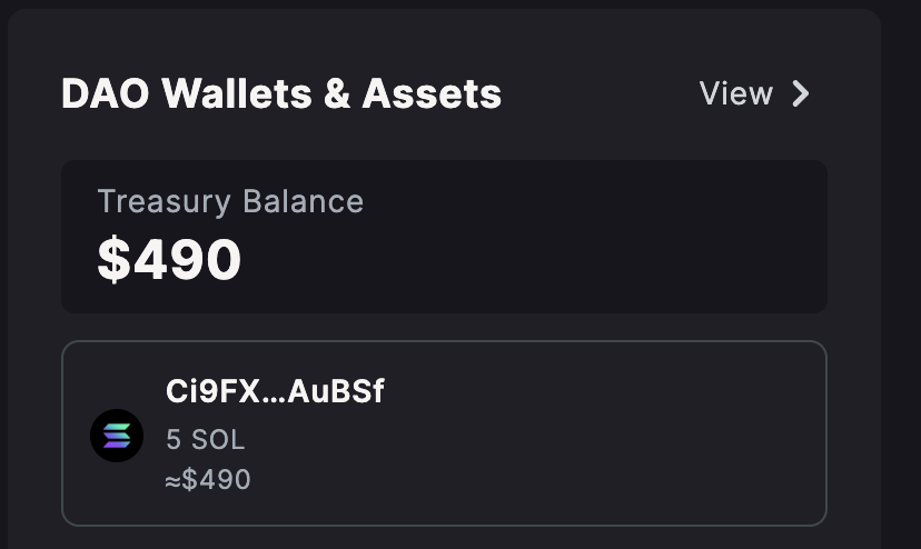 The $Gotchi was well and truly fed!

😱Within a few hours our first batch of 10 NFTs have sold out.

🏦All the funds are now in the community DAO wallet to help make $Gotchi bigger and better.

🤝Again, another big shout out to everyone who has been supporting us. LFG!
