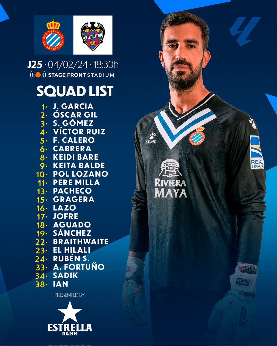 CONVOCATORIA 

En el apartado de altas destacan las de Rubén Sánchez (que vuelve tras unos meses de cesión al Mirandés) y Omar que ya ha cumplido sanción.

Sobre las bajas, a las lesiones de Edu Expósito, Puado y Nico Melamed se suma la de Brian Oliván, baja hoy por molestias