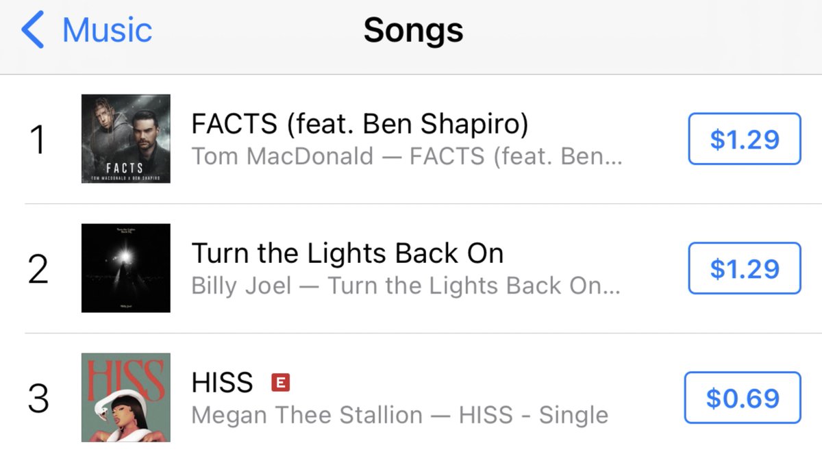 benshapiro's tweet photo. Day 10. "FACTS" by @IAMTOMMACDONALD (ft. me) is still the #1 song in America. https://t.co/axdIdN1VHO