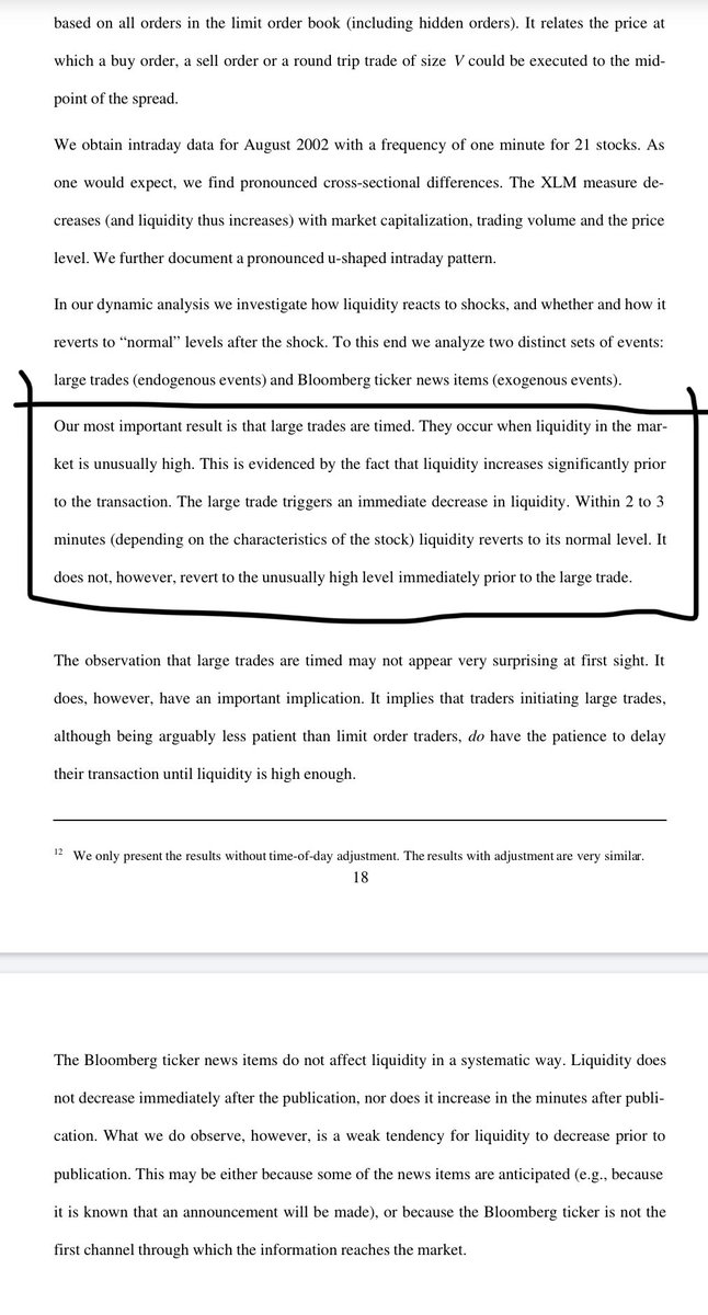 ogperception's tweet image. Liquidity taking in equities🧠