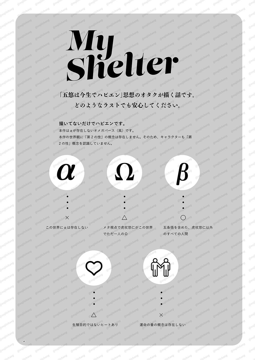 nojiichang's tweet photo. 寂しいと発情するゆうじくんを性的に慰める五の話
1/8
※五悠
※独自設定オメガバース（ヒートと巣作り） https://t.co/YBpPUavgxk