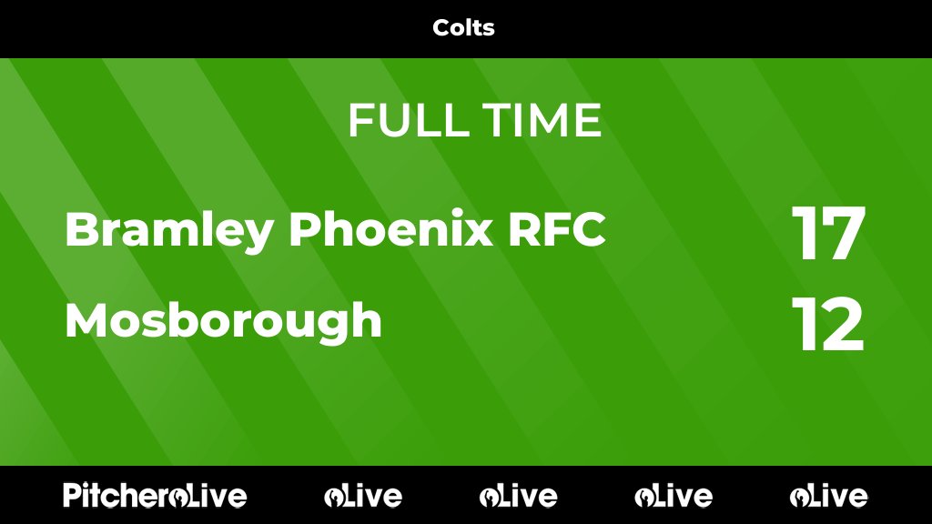 bramleyrfc's tweet photo. FULL TIME: Bramley Phoenix RFC 17 - 12 Mosborough
#BRAMOS #Pitchero
https://t.co/VYGid3uF8B https://t.co/BLvNkIJrxV