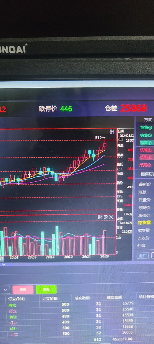 漠河采蘑菇 tweet media
